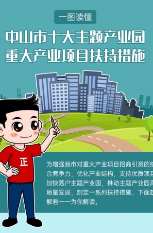 最高獎(jiǎng)勵(lì)20億元！十大主題產(chǎn)業(yè)園扶持措施解讀來了！