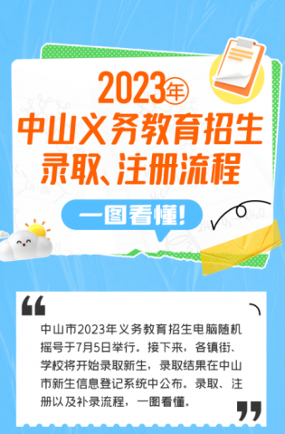 一圖讀懂！2023年中山義務(wù)教育招生錄取、注冊(cè)流程